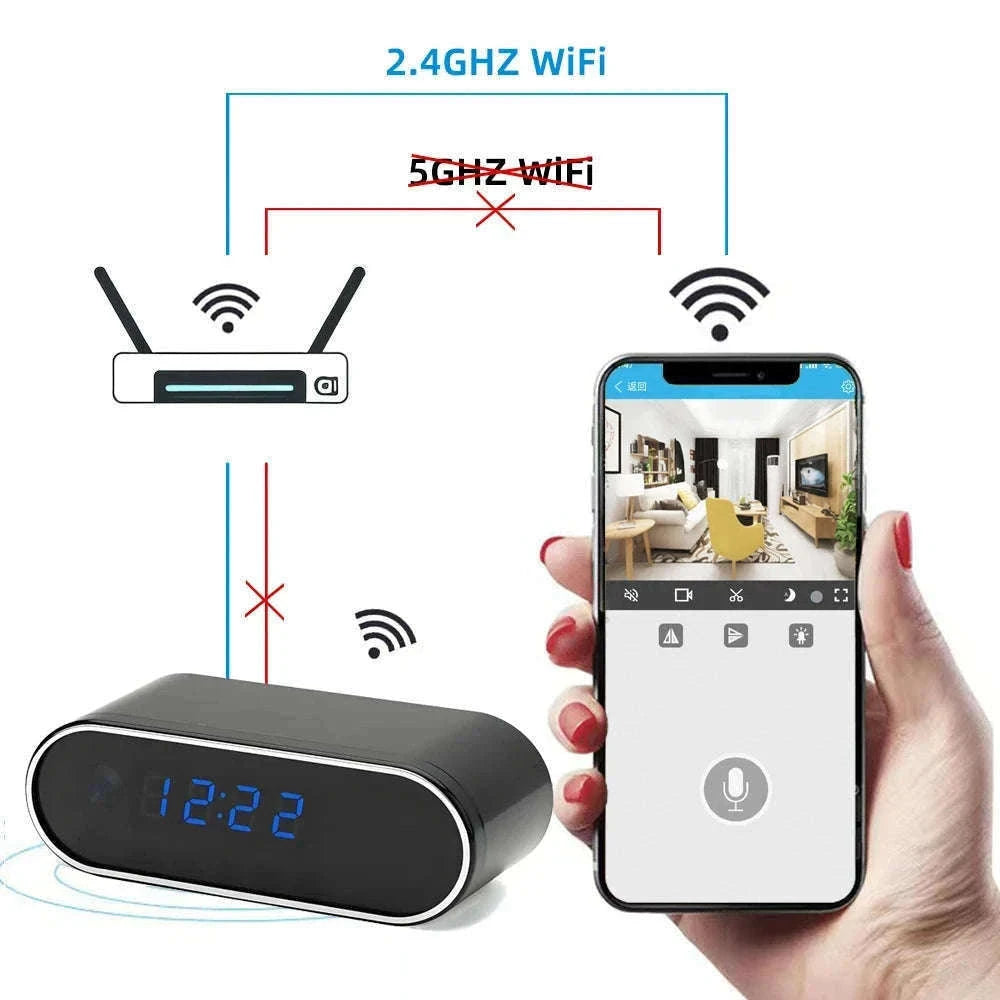 Wireless Clock Camera 1080P with WiFi, Motion Detection and Night Vision-Add 128GB card / China Mainland