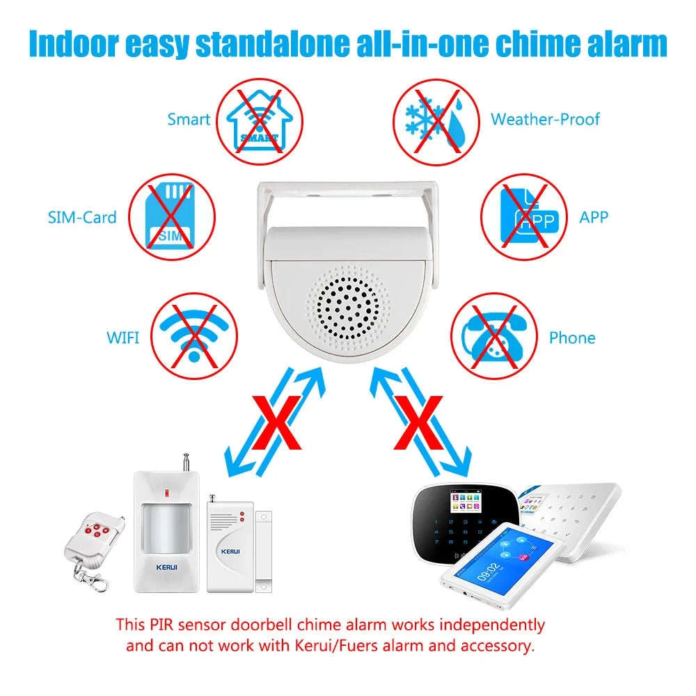 Wireless Door Chime with PIR Motion Sensor for Shop & Home Security-Default Title