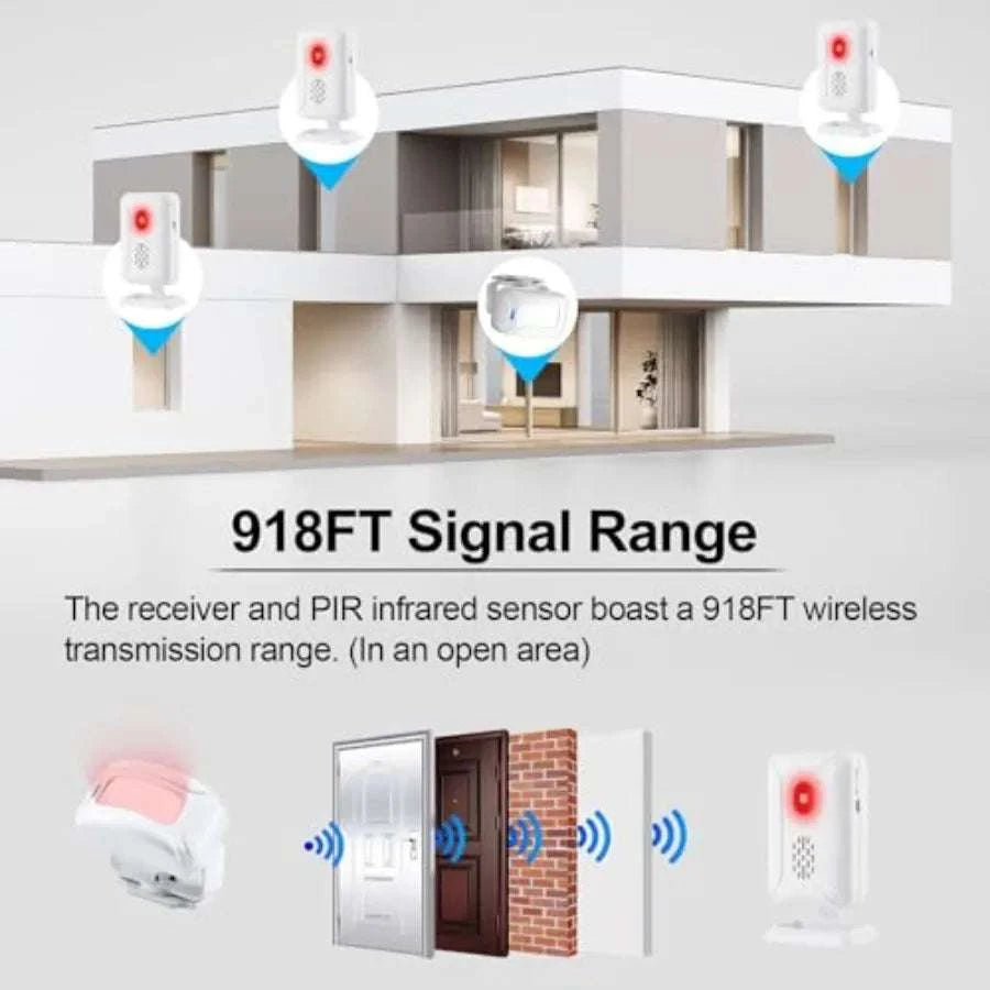 Wireless Door Sensor Chime with 2 Receivers & Infrared Motion Alert-United States / aspic