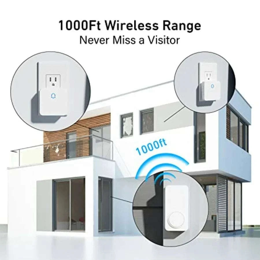 Wireless Doorbell with 2 Receivers, 1000ft Range, 32 Chimes-United States / White