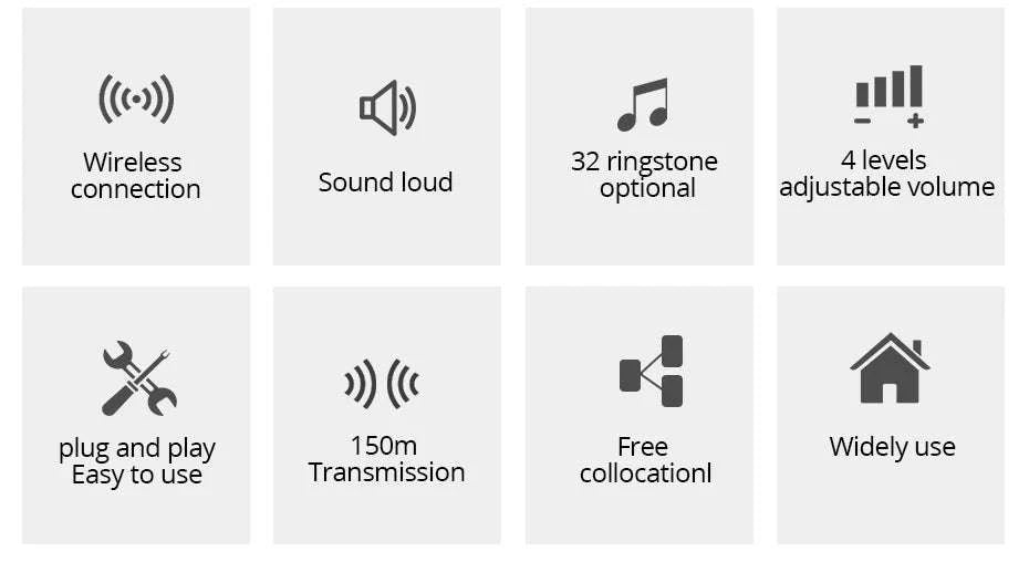 Wireless Doorbell with 32 Ringtones and 4 Volume Levels-1 receiver 1 button / United States