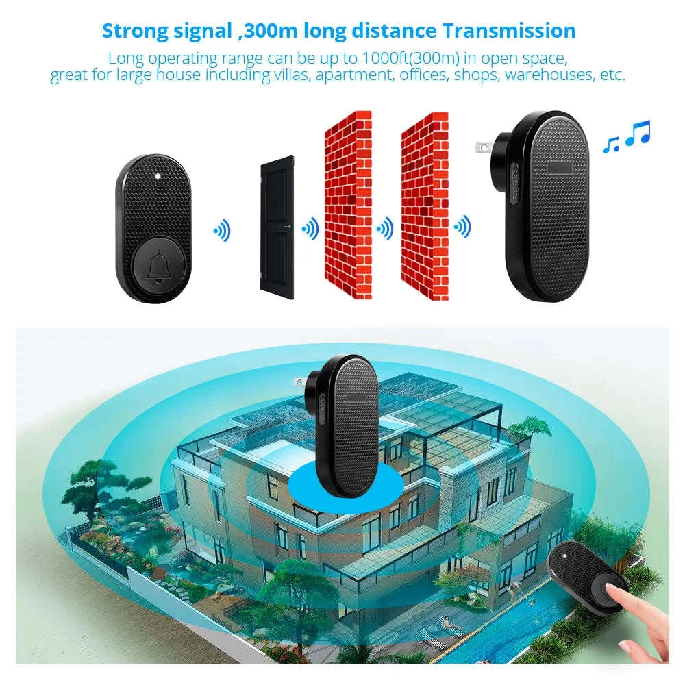 Wireless Doorbell with 33 Chimes, 4 Volume Levels, 150m Range-2 button 2 doorbell / United States