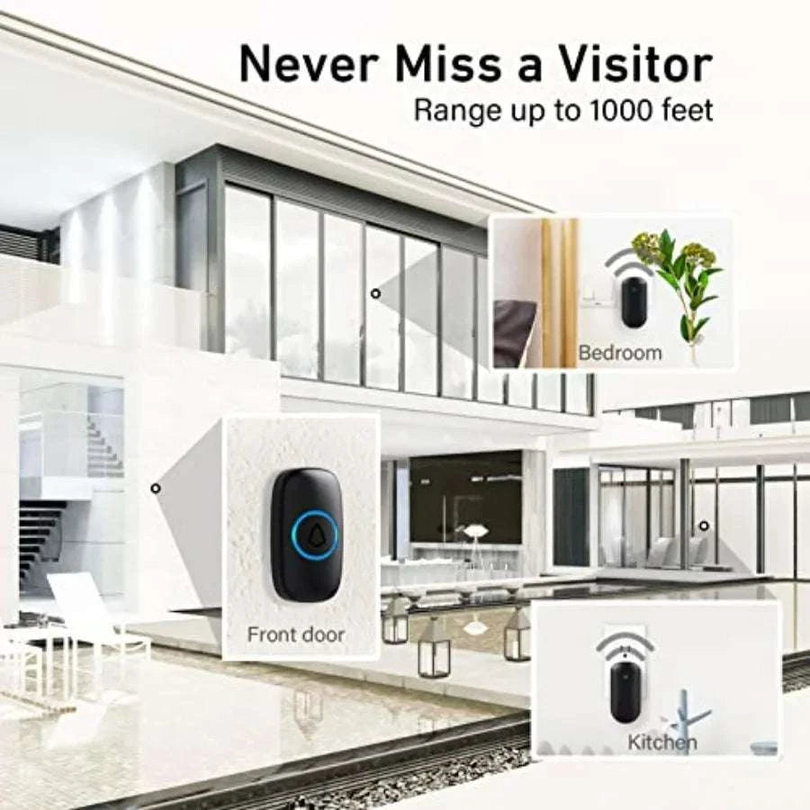 Wireless Doorbell with 52 Chimes and 110dB Loud Plug-In Receiver-United States / Black