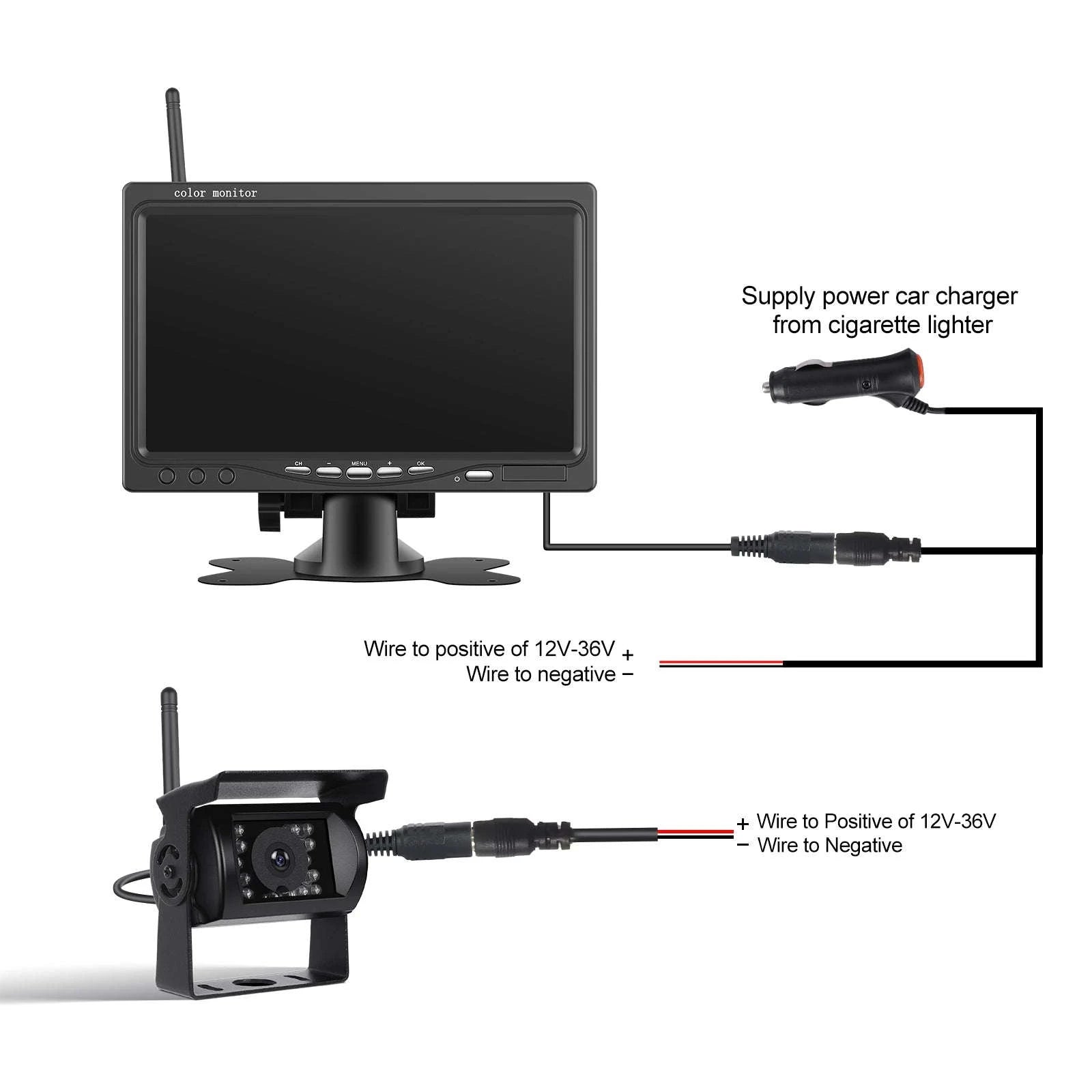 Wireless Dual Backup Camera System with 7-Inch IPS Monitor-Monitor with 2 Cameras / france