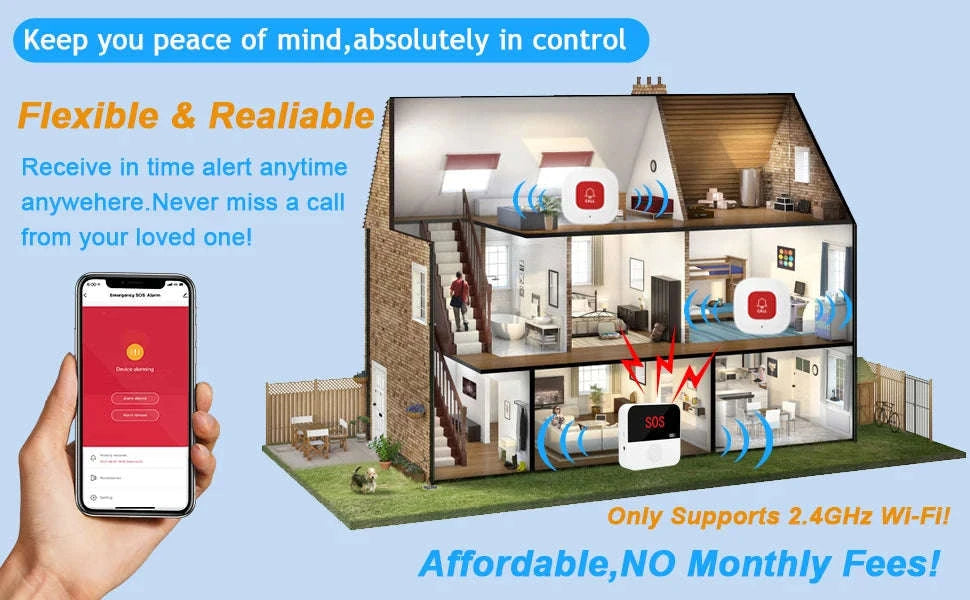 Wireless Elderly Care Pager System-Host And 3SOS