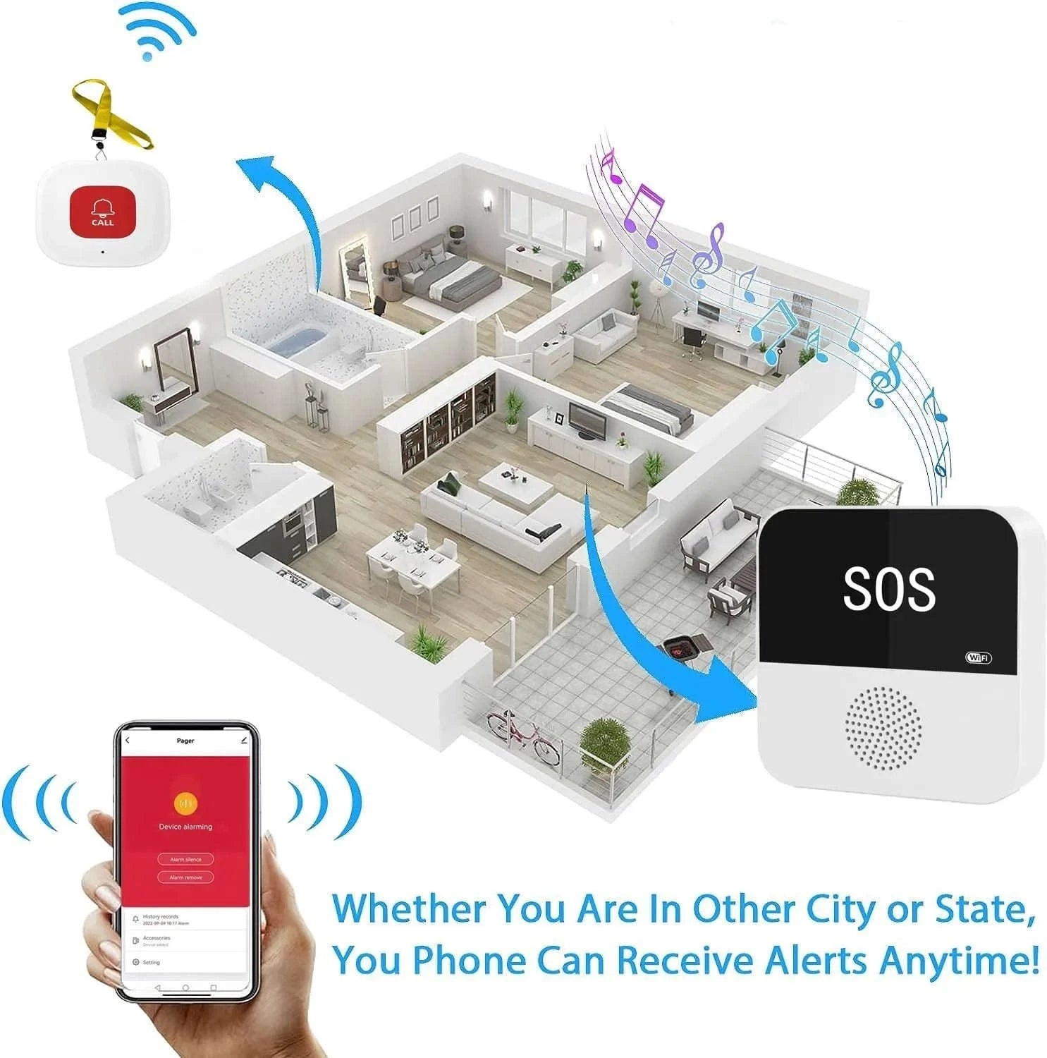 Wireless Elderly Care Pager System-Host And 3SOS