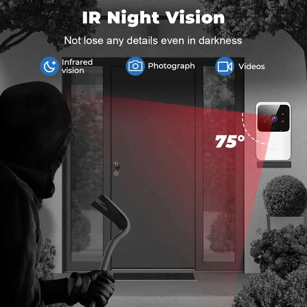 Wireless HD Video Doorbell – Smart Security with Two‑Way Audio and Night Vision-ML1T-W