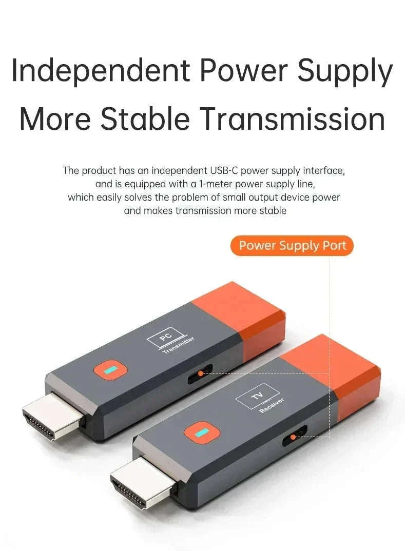 Wireless HDMI Extender Kit for Cable-Free 1080P Streaming-ONLY TX
