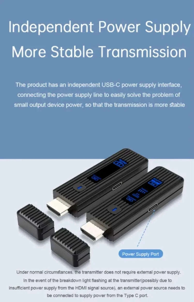 Wireless HDMI Extender Kit for Cable-Free 1080P Streaming-ONLY TX