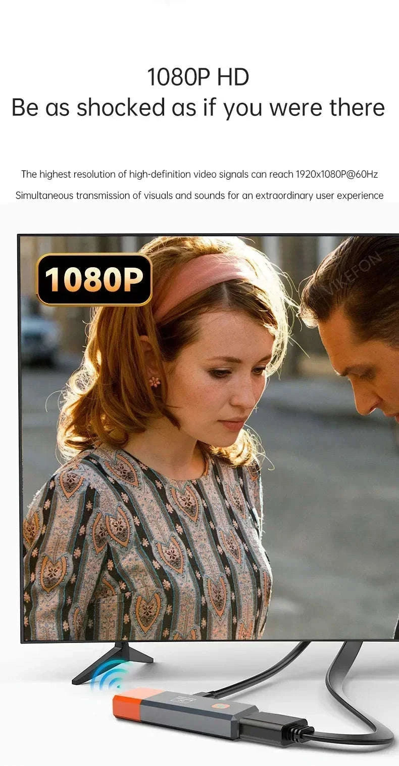 Wireless HDMI Extender Kit-ONLY TX