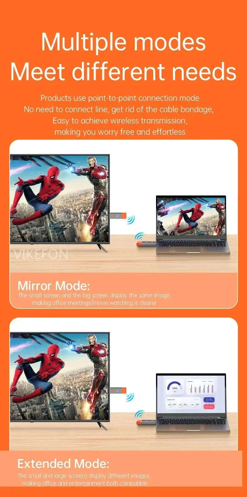 Wireless HDMI Extender Kit-ONLY TX