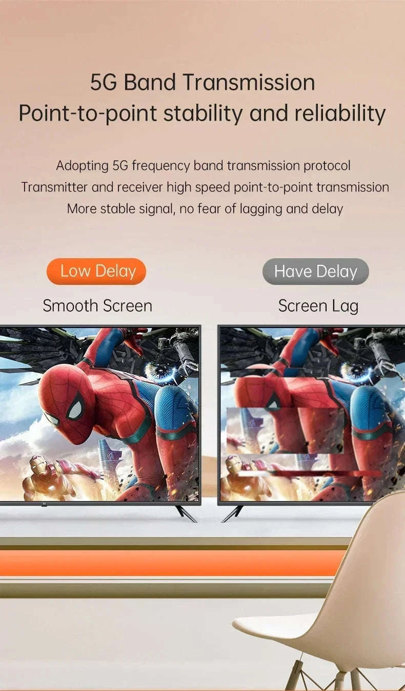 Wireless HDMI Extender Kit-ONLY TX