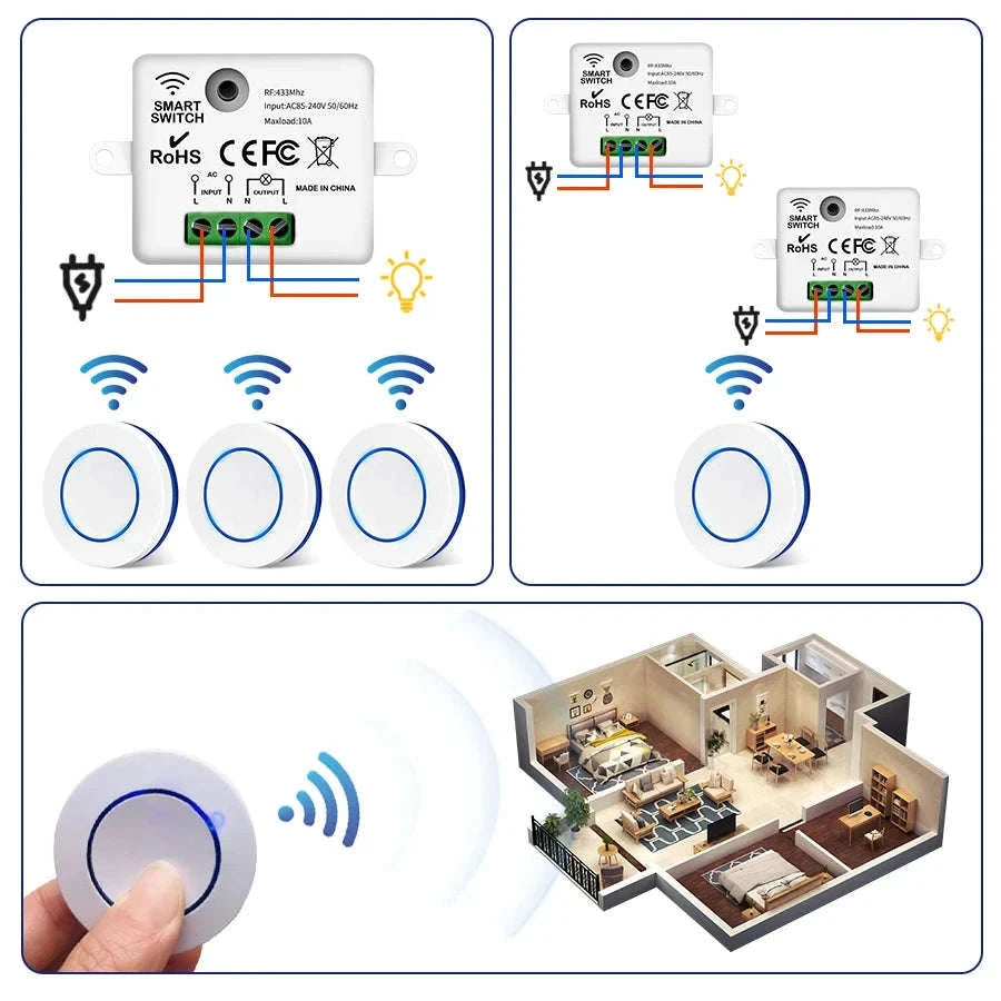 Wireless Light Switch Mini Round Remote Control for LED Lamps-1 Remote