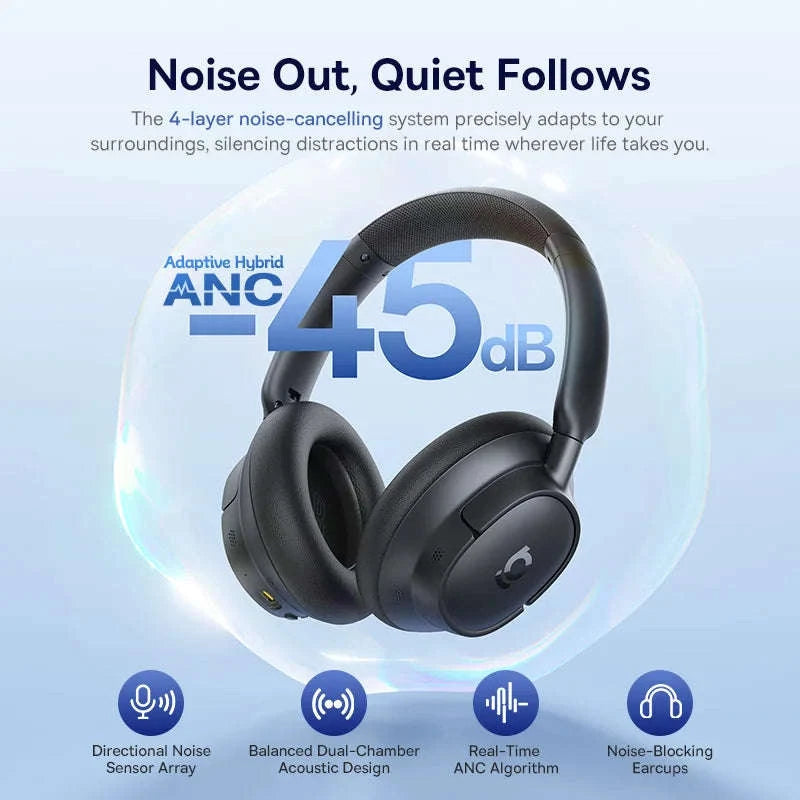 Wireless Noise Cancelling Headphones 45dB Adaptive Hybrid ANC Bluetooth 6.0-White / United States