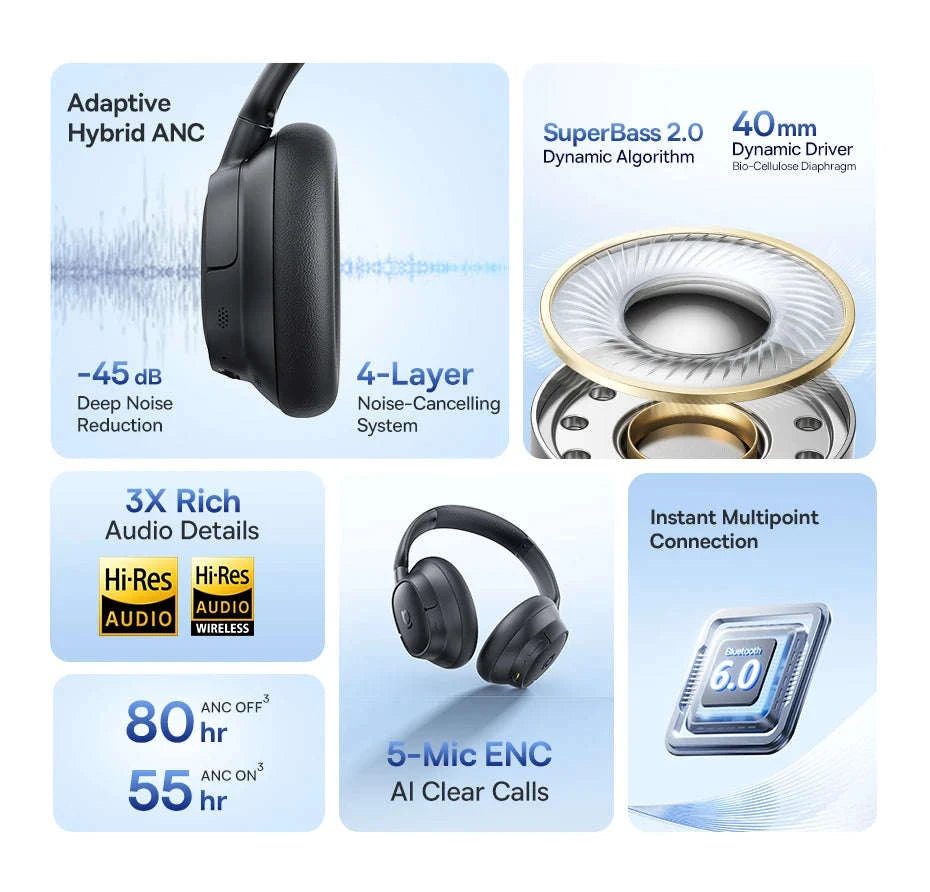 Wireless Noise Cancelling Headphones 45dB Adaptive Hybrid ANC Bluetooth 6.0-White / United States
