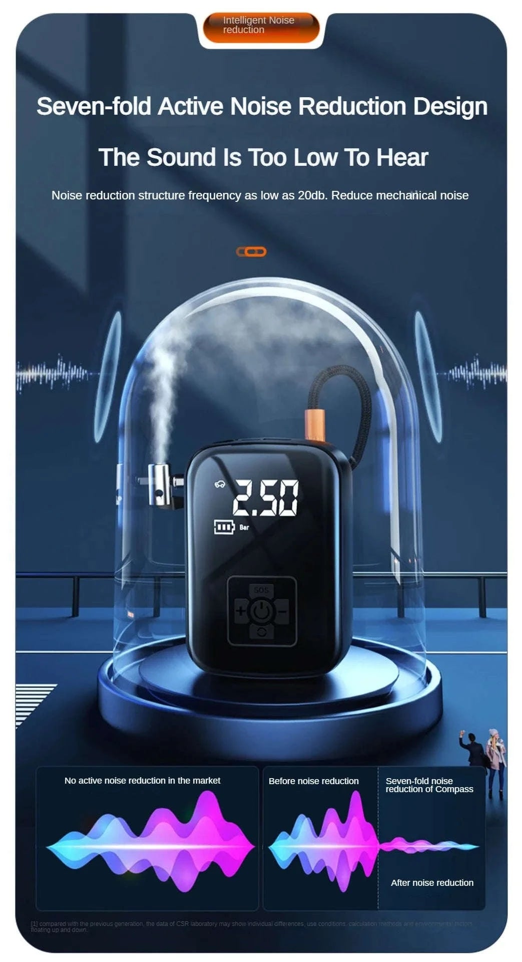 Wireless Portable Tire Inflator Pump 12V 150PSI-Wireless Style / france