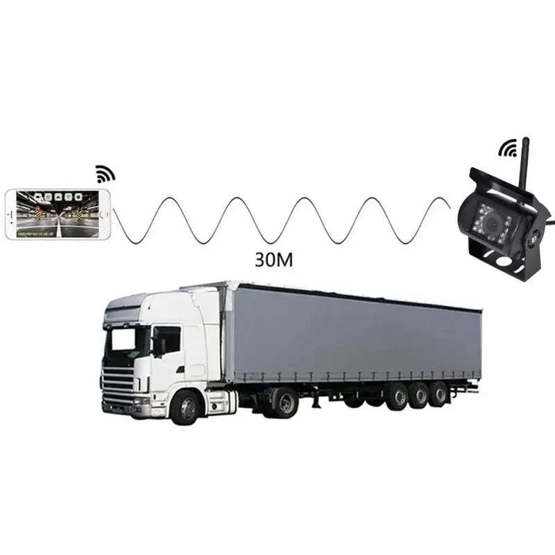 Wireless Rear View Backup Camera for Car Truck RV Trailer-Default Title