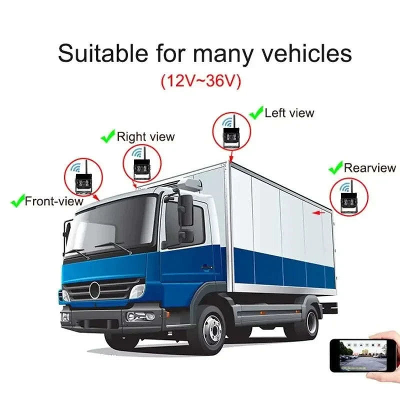 Wireless Rear View Backup Camera for Car Truck RV Trailer-Default Title
