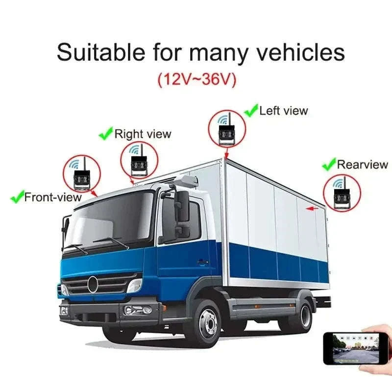 Wireless Rear View Backup Camera for Car Truck RV Trailer-Default Title