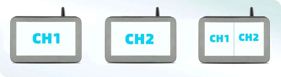 Wireless Solar Reverse Backup Camera with 5-Inch Monitor-Monitor add camera / China Mainland