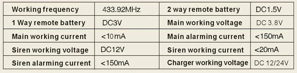 Wireless Two-Way Car Alarm System with LCD Remote & 1000m Range-Default Title