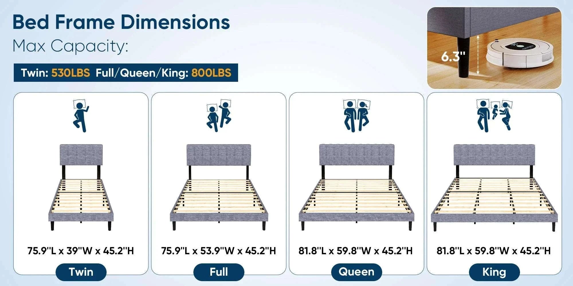 Wooden Upholstered Bed Frame with Adjustable Headboard, No Box Spring-Full / United States