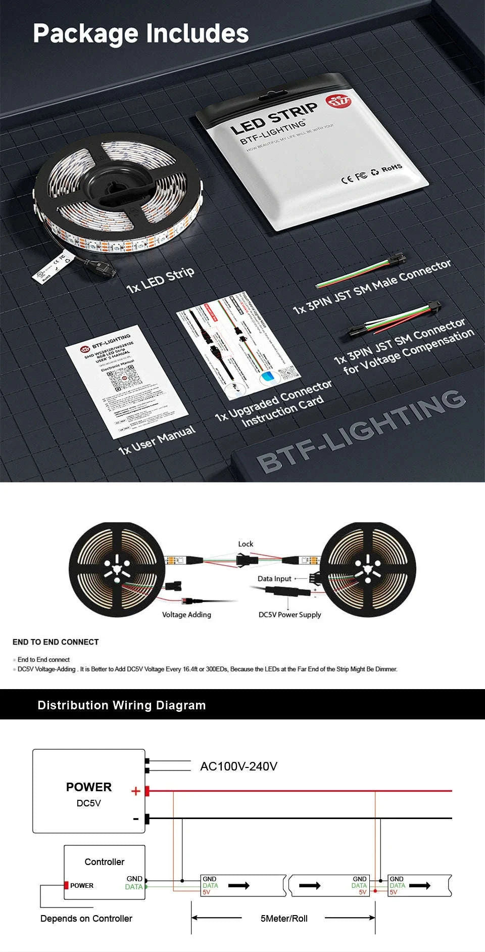 WS2812B Individually Addressable RGB LED Strip Light-WS2812BECO Black PCB / 2m 100 IP30 / China Mainland