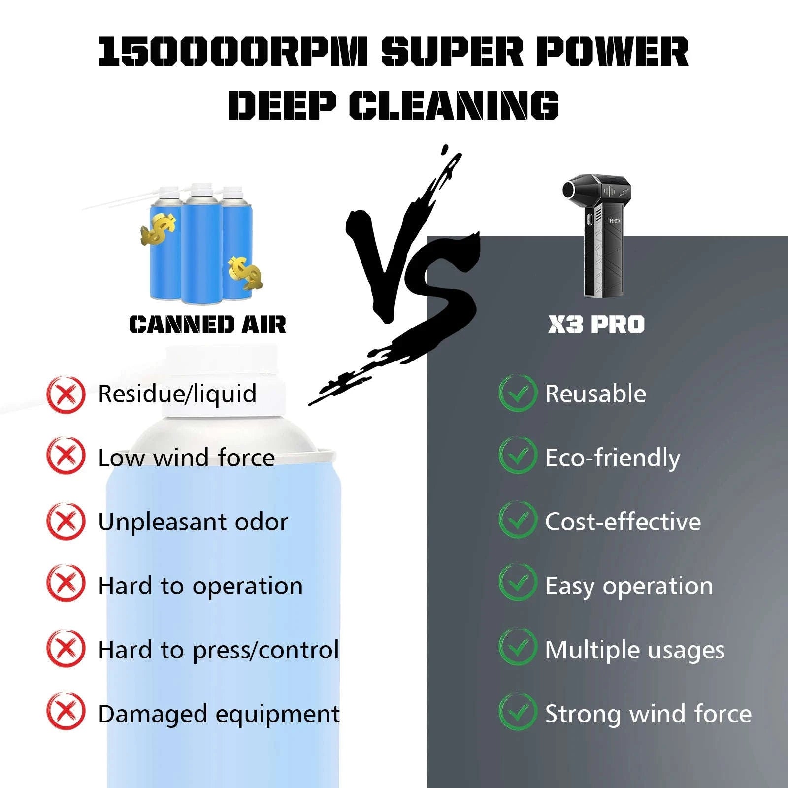 X3Pro Handheld Mini Turbo Jet Fan-X3PRO - Orange / CHINA