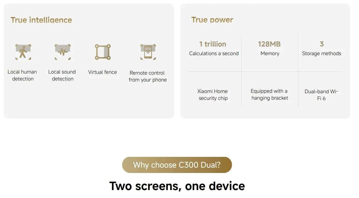 Xiaomi C300 Dual Lens Smart Camera 360° AI WiFi 6 Home Security-Add UK Adapter