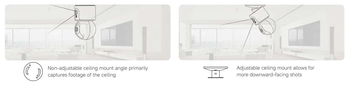 Xiaomi C300 Dual Lens Smart Camera 360° AI WiFi 6 Home Security-Add UK Adapter