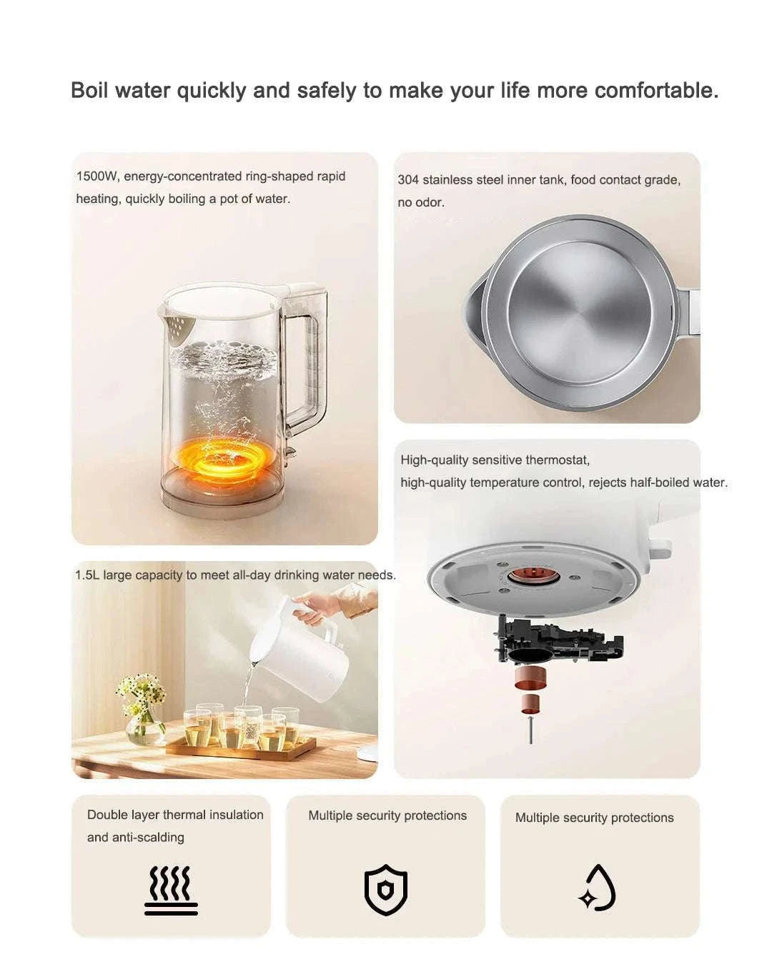 Xiaomi Electric Kettle 1.5L 1500W Fast Boil Stainless Steel-220V white N1 / AU / China Mainland