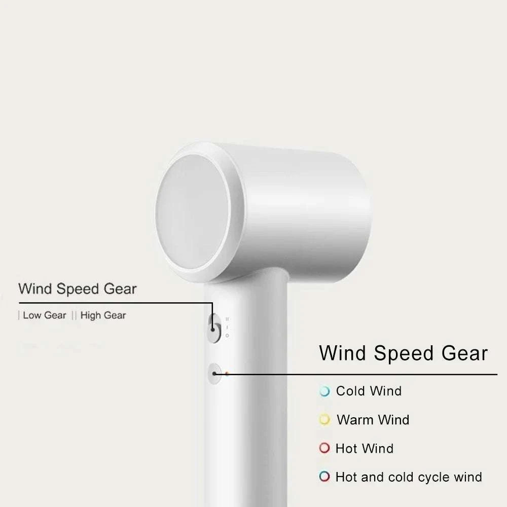 Xiaomi H501 SE High Speed Hair Dryer 62m/s Ionic Care 220V-H501SE white / EU