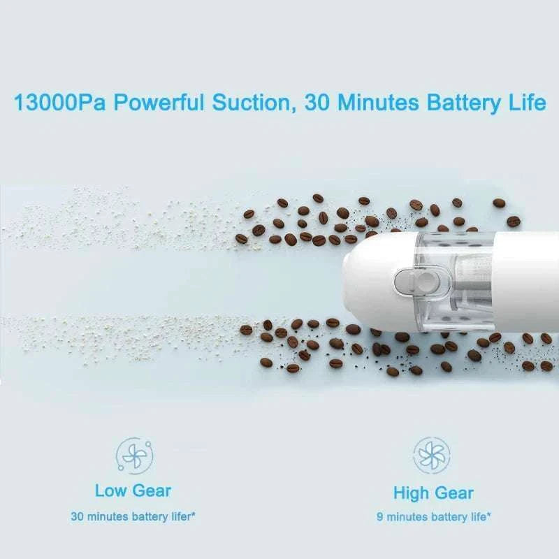 Xiaomi Handheld Vacuum Cleaner 13KPa Cordless for Home & Car-XIAOMI Vacuum Cleane
