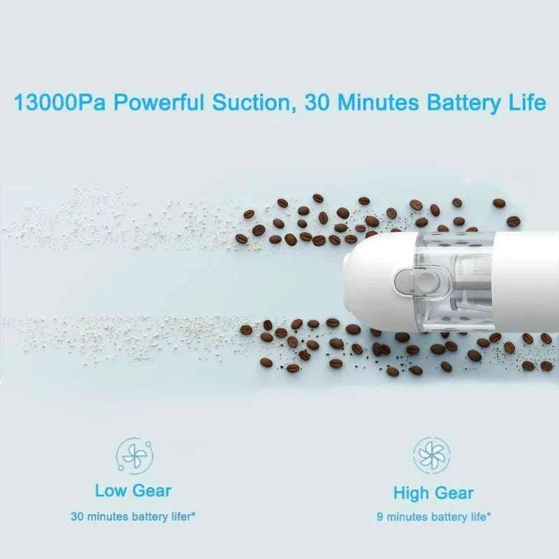 Xiaomi Handheld Vacuum Cleaner 13KPa Cordless for Home & Car-XIAOMI Vacuum Cleane