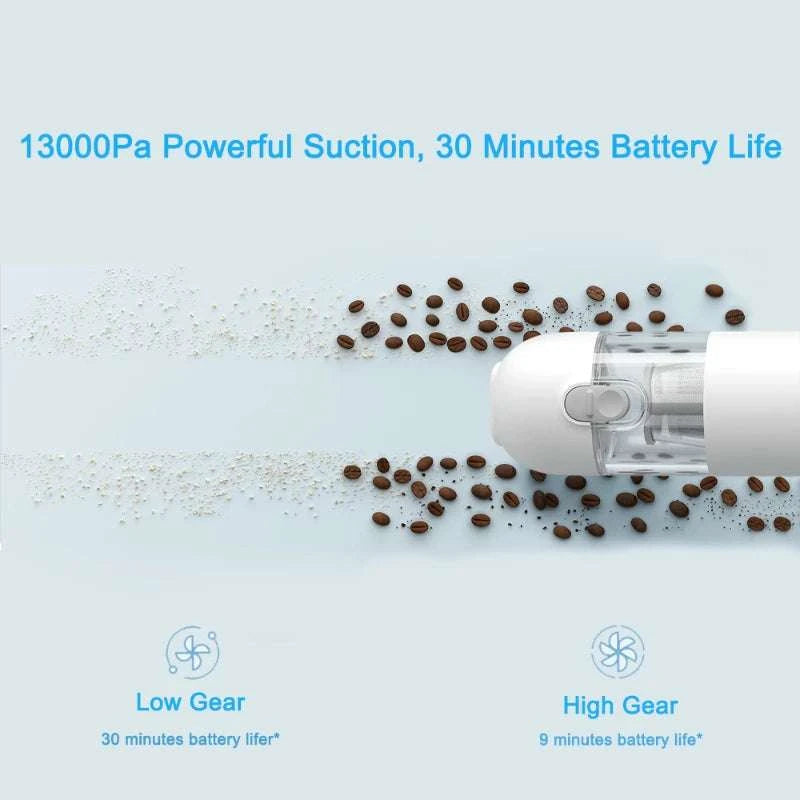 Xiaomi Handheld Vacuum Cleaner 13KPa Cordless for Home & Car-XIAOMI Vacuum Cleane