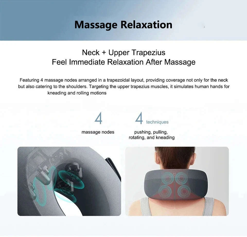 Xiaomi Mijia Smart Neck Massager MJNKAM01SKS-Neck Massager