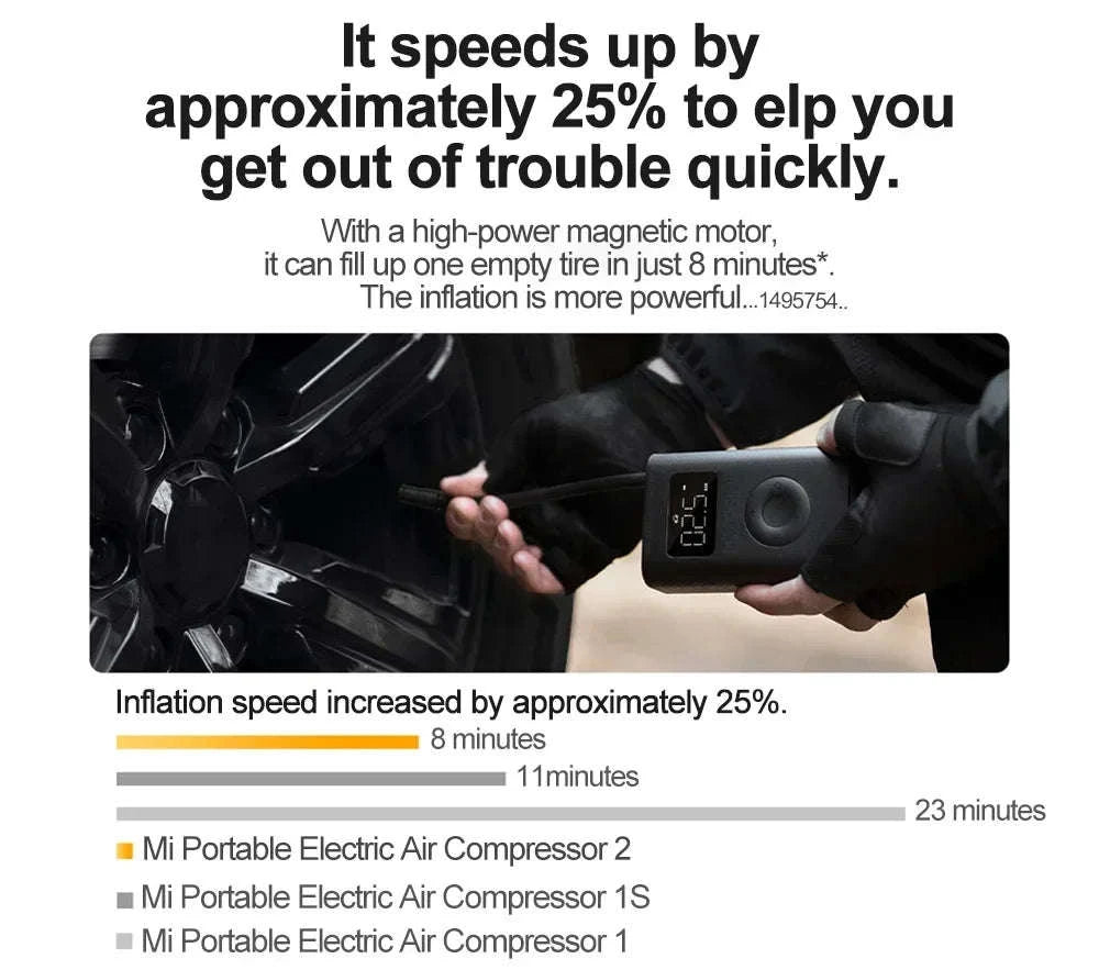 Xiaomi Portable Air Compressor 2/2D Digital Tire Inflator-Xiaomi Air Compressor 2 / spain