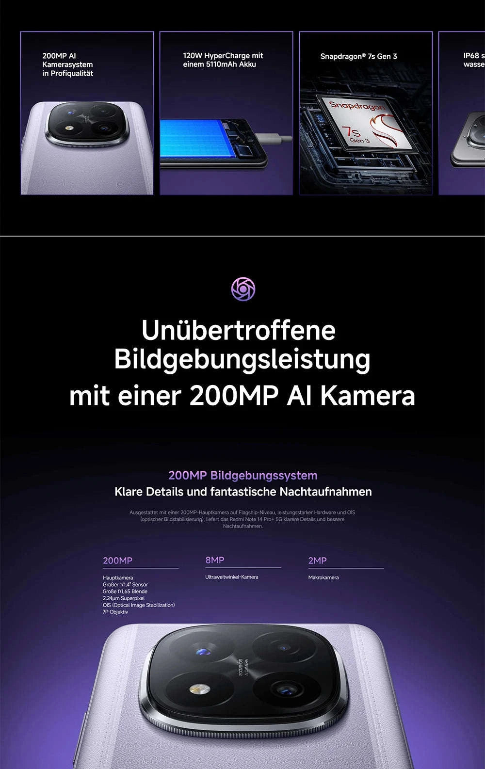 Xiaomi Redmi Note 14 Pro Plus 5G Smartphone-Blue / GERMANY / 12GB+512GB