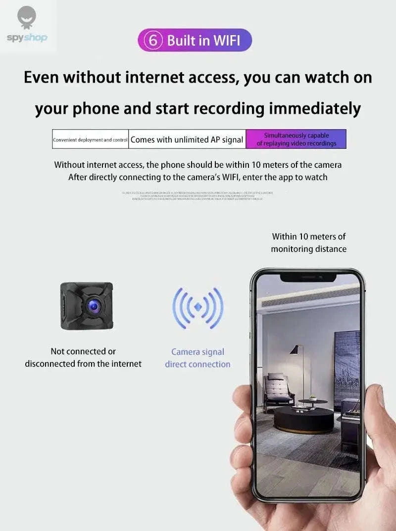 Xiaomi X5 1080P Mini Camera – Compact Wireless Security with Wide-Angle View-X5