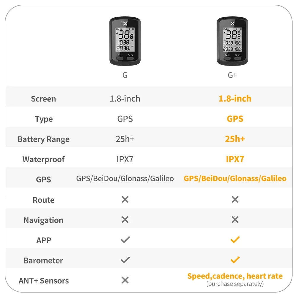 XOSS G+ GPS Bike Computer-G Plus