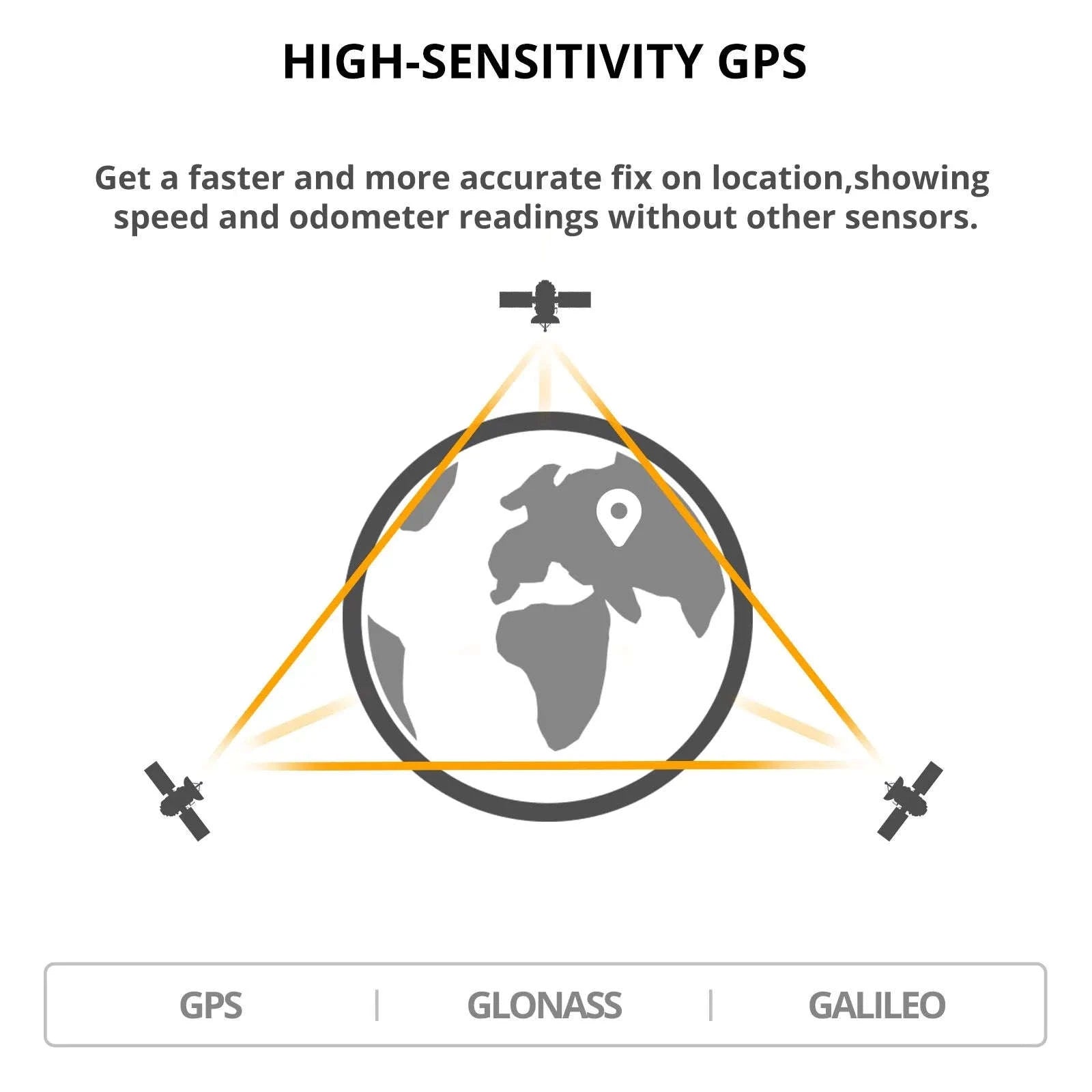 XOSS G+ GPS Bike Computer-G Plus