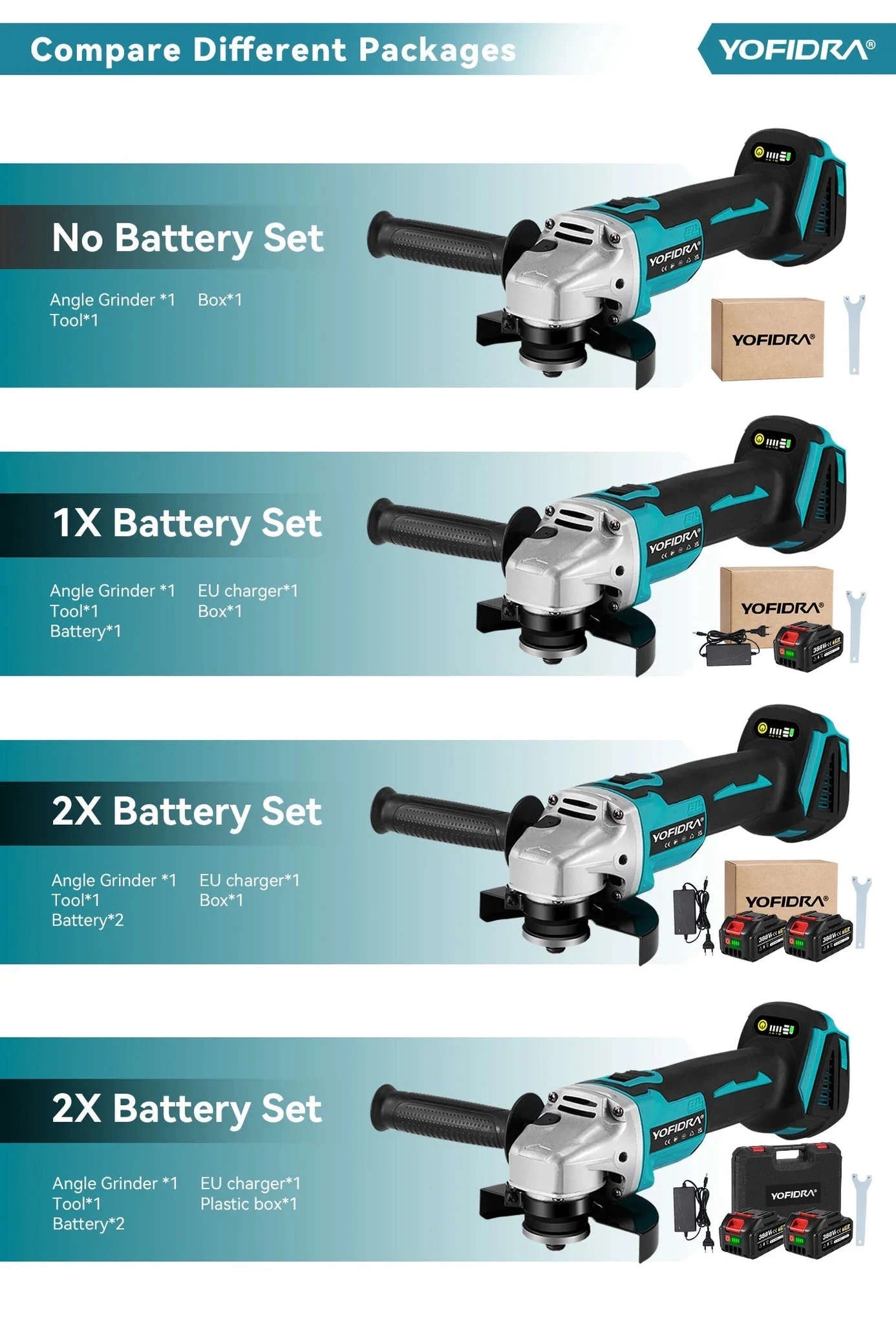 YOFIDRA 3000W 125mm Brushless Electric Angle Grinder-Without Battery / spain / EU