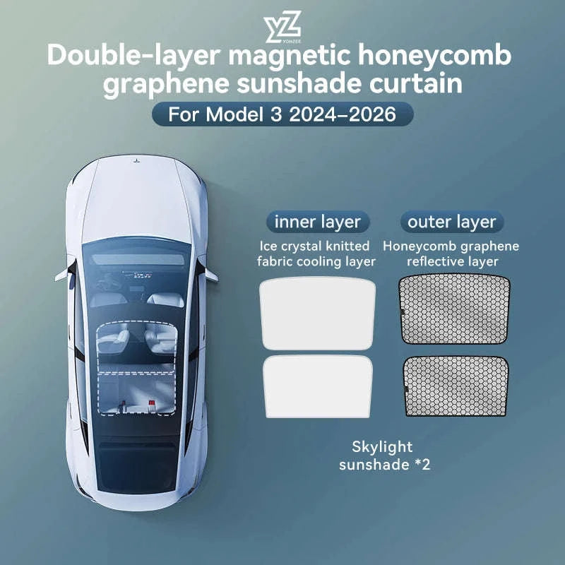 YZ For Tesla 2025-2026 Model 3 Y Juniper Highland Graphene Black Sky Screen Sunshade Honeycomb Skylight Magnetic Sunshade Panel-MY 25-26 2PCS