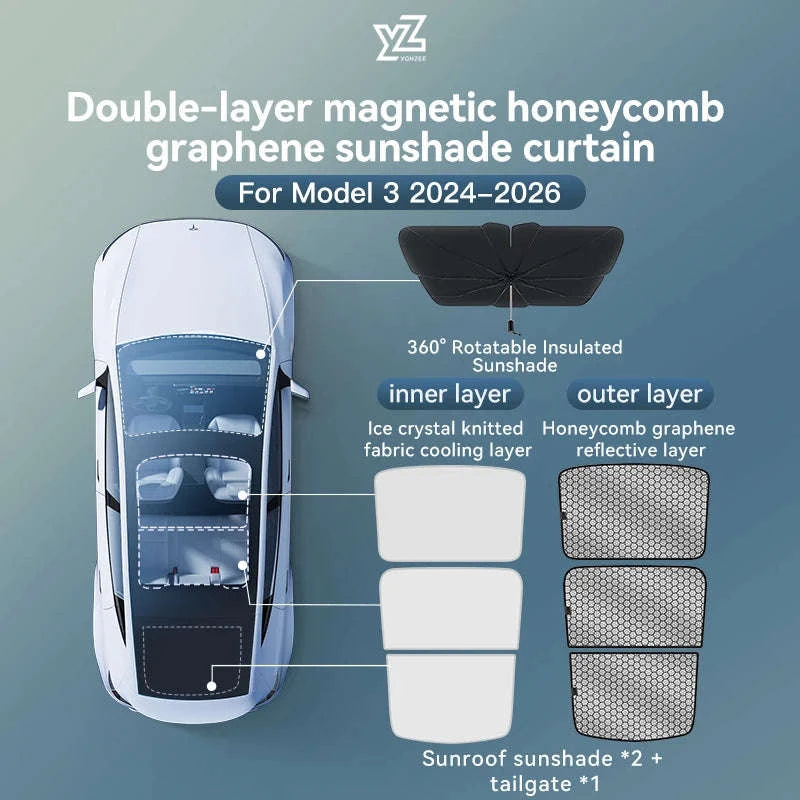 YZ For Tesla 2025-2026 Model 3 Y Juniper Highland Graphene Black Sky Screen Sunshade Honeycomb Skylight Magnetic Sunshade Panel-MY 25-26 2PCS