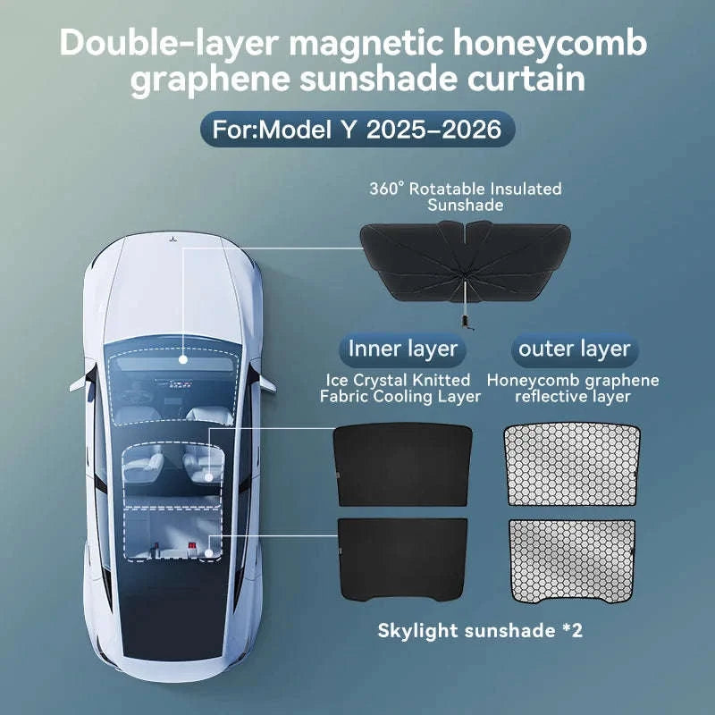 YZ For Tesla 2025-2026 Model 3 Y Juniper Highland Graphene Black Sky Screen Sunshade Honeycomb Skylight Magnetic Sunshade Panel-MY 25-26 2PCS