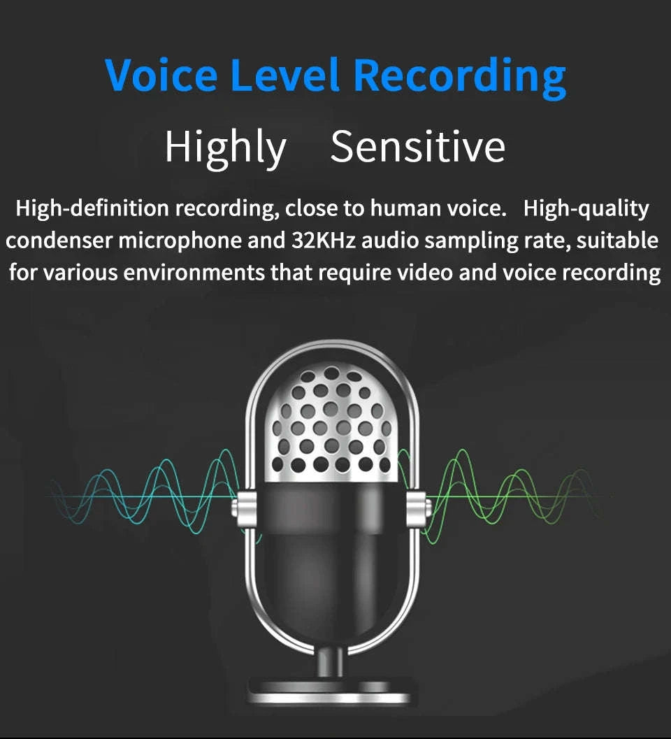 ZETTA 1080P HD Mini DVR Car Video Recorder-CHINA