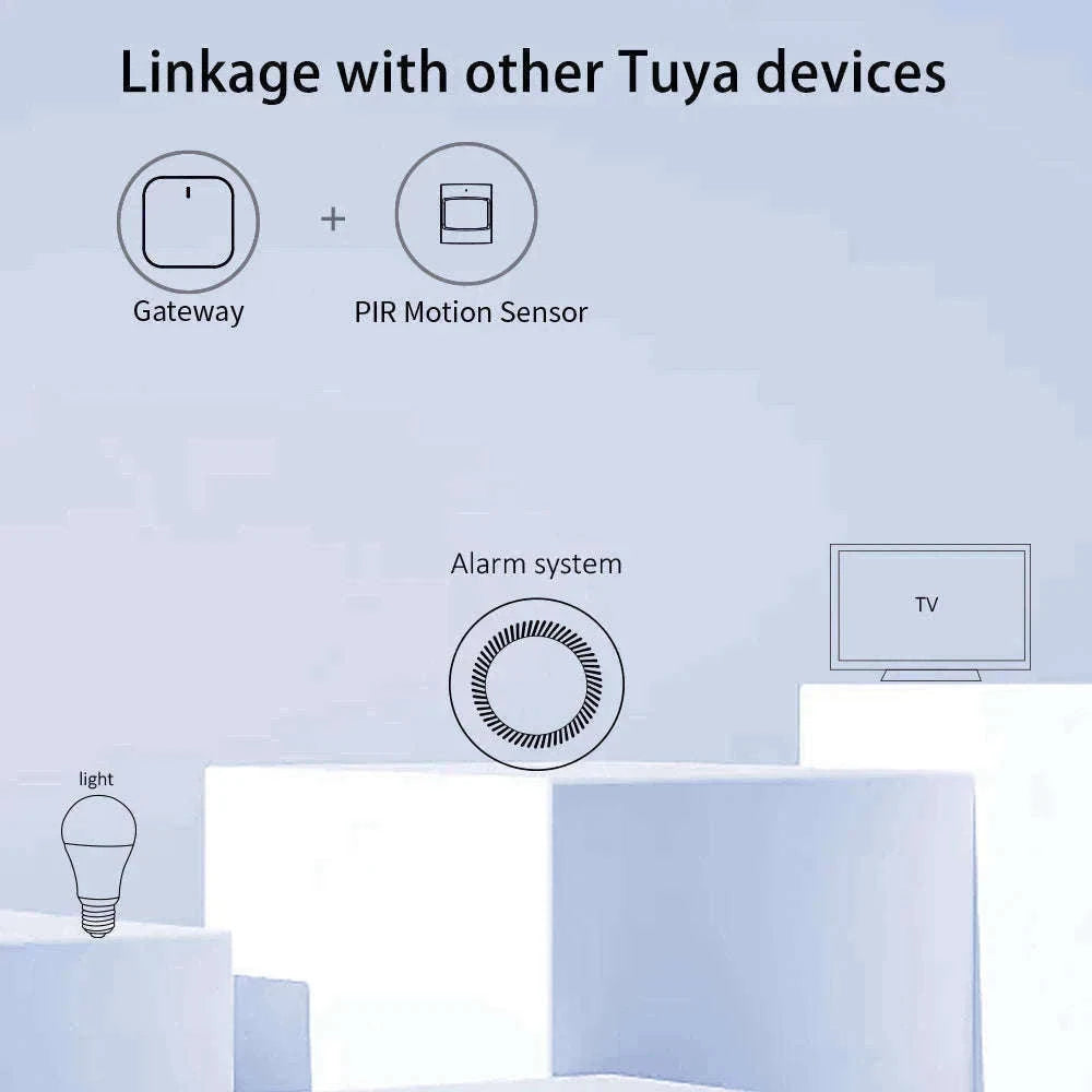 Zigbee Smart Motion Sensor with Real-Time Alerts for Home Security-tuya zigbee