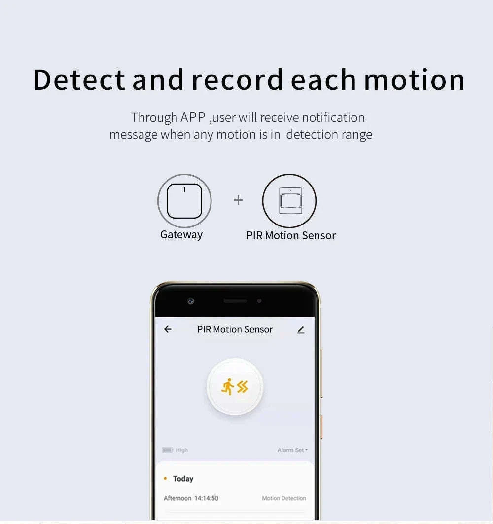 Zigbee Smart Motion Sensor with Real-Time Alerts for Home Security-tuya zigbee