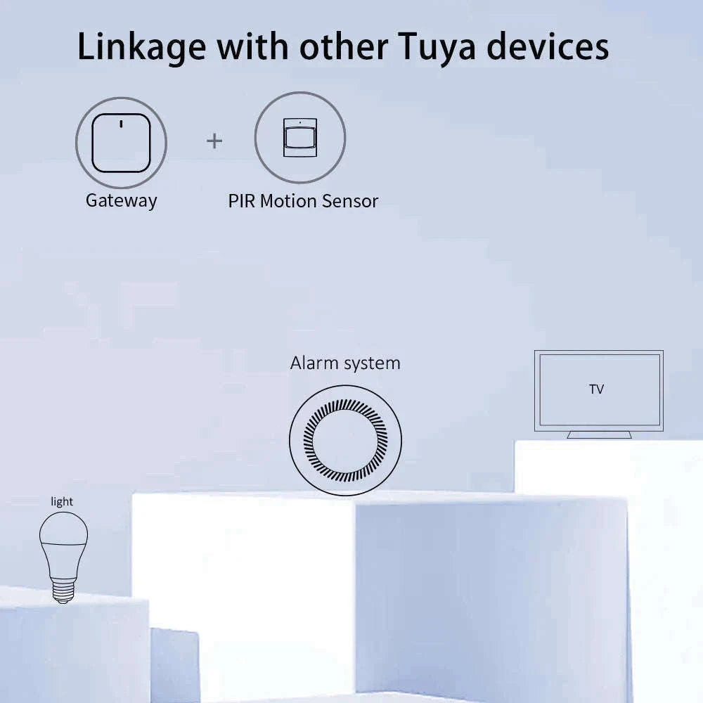Zigbee Smart Motion Sensor with Real-Time Alerts for Home Security-tuya zigbee