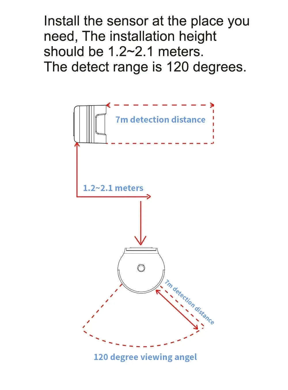 Zigbee Smart Motion Sensor with Real-Time Alerts for Home Security-tuya zigbee